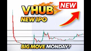 #VHUB 🔥 new IPO! could run BIG tomorrow ! $VHUB