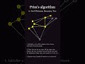 Prim's algorithm visualized: Finding the minimum spanning tree #algorithm #graphtheory