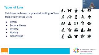 Helping Children Cope with Loss: Emotional Support for Families | HMH