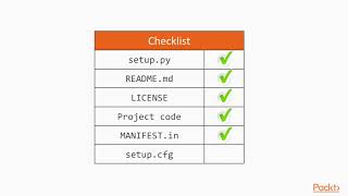 Tips, Tricks, and Techniques for Python Application Development : Setuptools | packtpub.com