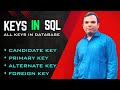 Keys in database | Keys in SQL | Primary Key Candidate Key Alternate Key Foreign Key | Keys in RDBMS