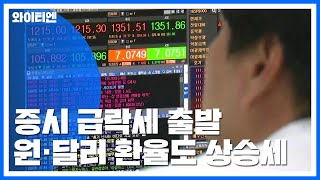 증시 급락으로 출발...낙폭 축소 중 / YTN