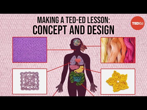 Making A Ted Ed Lesson Concept And Design Ted Ed