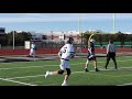 Plymouth South boys lacrosse vs. Quincy/NQ