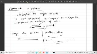 4. Comments in Python | What is Comment in Python | Single and Multiline Comments in Python
