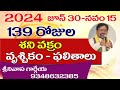 2024 SANI GRAHA VAKRAM -VRUCCHIKA RASI Sreenivasa Gargeya 9348632385