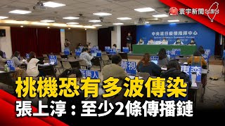 桃機疫情恐有多波傳染 張上淳：至少2條傳播鏈@globalnewstw