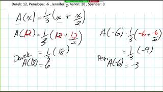 How to Learn to Problem Solve using Function Notation Gr 11