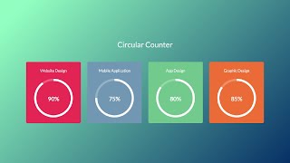 How to make Circular Progress Bar Using HTML CSS Jquery-progress bar jquery