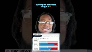 Exposing the Democratic Party Pt. 1 #2024 #2024presidentialrace #democracy #trump #kamalaharris