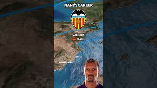 LUIS NANI'S CAREER 🇵🇹 🏴󠁧󠁢󠁥󠁮󠁧󠁿 🇺🇸 #madridistamania #football #manunited