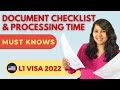 USA L1 Visa -  Step by Step interview guide + Document checklist | Free PDF downloads