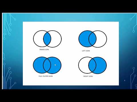 In which table relationship does a record in Table A have multiple matching records in Table B but a record in Table B has only one matching record in Table A?