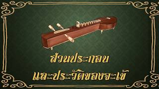 สื่อการเรียนการสอน จะเข้