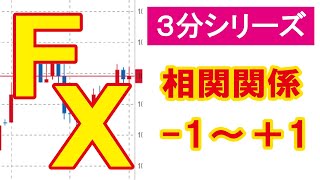 【FX初心者入門】3分でわかるFXの相関関係