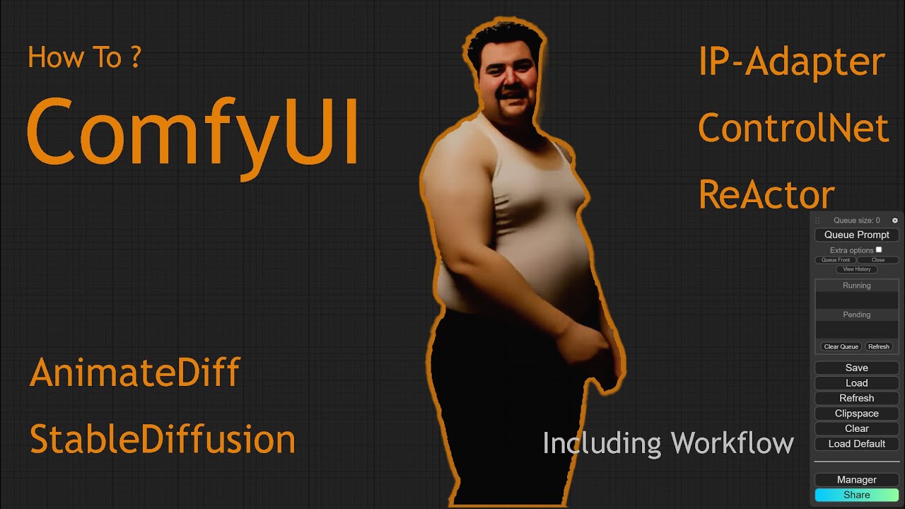 Comfyui Animatediff Ipadapter Controlnet Reactor Youtube