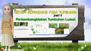 IPA Kelas 9-Sistem Reproduksi/Perkembangbiakan Tumbuhan Lumut (Bryophyta)