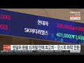 원달러 환율 15개월 만에 최고치…코스피 하락 전환 연합뉴스tv yonhapnewstv