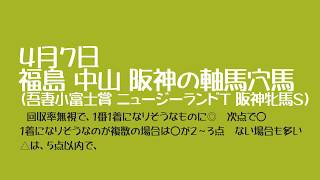 平成３０年４月７日 福島 中山 阪神 福島の軸馬穴馬（吾妻小富士賞 ニュージーランドＴ 阪神牝馬Ｓ）