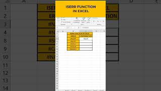 ISERR FUNCTION IN EXCEL #excelshorts #shorts #exceltutorial #exceltips #msexcel #microsoftexcel