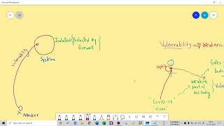 Hack Value Vulnerabilities, Exploite and Payload