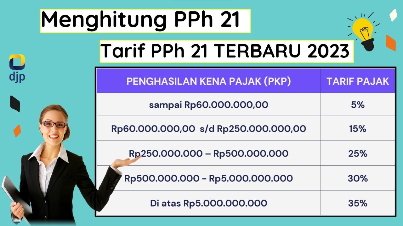 Menghitung Pajak Penghasilan PPh 21 Terbaru Tahun 2023 #pph21 # ...