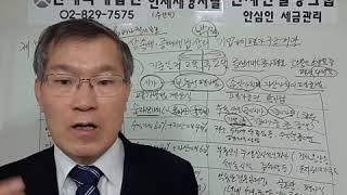 제58강 세금신고목적 상속세.증여세법상의 기업가치평가구조개괄