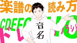 【楽譜の読み方講座】第２回 音名を覚えよう！　日本語、イタリア語、ドイツ語、英語の音名とオクターブ表記