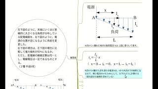 電験_配電線_No.5_増減する負荷電流と電力損失（2種 平成6年）