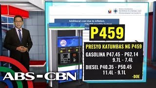 SONASERYE: Epekto ng inflation sa gastos ng pamilyang Pinoy, alamin