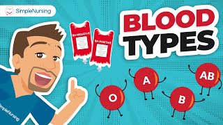 Blood Types Made Easy for NCLEX: ABO + Rh Compatibility in Minutes