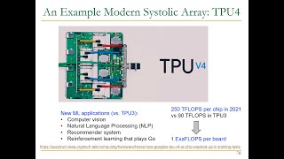 Computer Architecture - Lecture 28: VLIW \u0026 Systolic Array Architectures (Fall 2022)