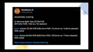 AMC-APE Shareholder meeting vote results