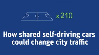Urban Mobility System Upgrade