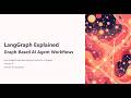 37. LangGraph Explained | Graph-Based AI Agent Workflows Made Simple