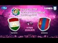 Bangamata U19 Women's Int. Gold Cup 2019 | Tajikistan Vs Mongolia