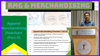 Garments merchandising| Full concept of merchandising| Merchandiser| Merchandising process Part-II
