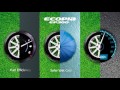 bridgestone ecopia ep300