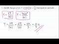 Periode Fungsi Trigonometri | Matematika SMA