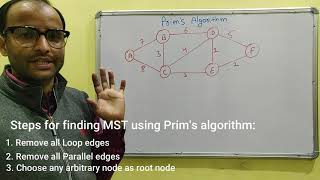 Prim's algorithm for minimum spanning trees in Hindi ( Example ) | Data Structure