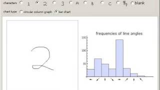 Line Angle Histogram