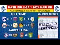 Hasil BRI liga 1 2024 hari ini - Persebaya vs PSS - klasemen BRI liga 1 Terbaru