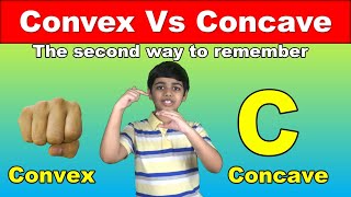 Convex and Concave | How to Remember Easily
