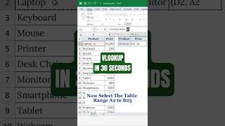 VLOOKUP in 30 Seconds | Excel VLOOKUP Tutorial for Beginner!