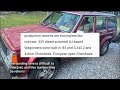 Jeep Cherokee Engine Options & Basics Explained 2.5L, 2.8L, 4.0L, 2.1L ['84-'01 XJ]