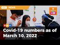 Covid-19 numbers as of March 10, 2022