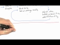 Filesystem Testing - Software Testing