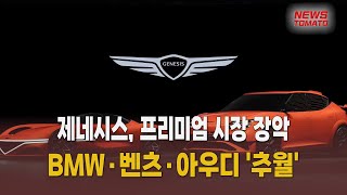 제네시스, 프리미엄 시장 장악…BMW·벤츠·아우디 '추월' [말하는 기자들_산업_0514]