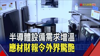 台積電捎來好消息! 3奈米下半年試產 明年H2進入量產｜非凡財經新聞｜20210219