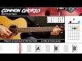 back home again john denver easy guitar common chords